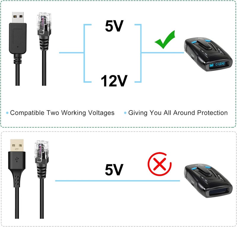 Jsvecip Radar Detector Cable, USB to RJ11 Plug Cable,for Escort Radenso XP Uniden Beltronics Cobra Whistler Radar Detector,Replacement Power Cable for Radar Detectors.(RJ11-6.56ft) - Image 3